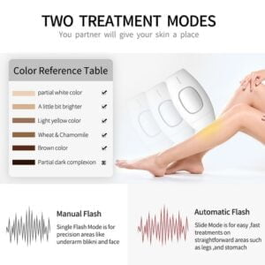 600000 flash professional permanent IPL epilator laser hair removal electric photo women painless threading hair remover 77cc7aed 8a74 475f a050 7f91758c9ea7